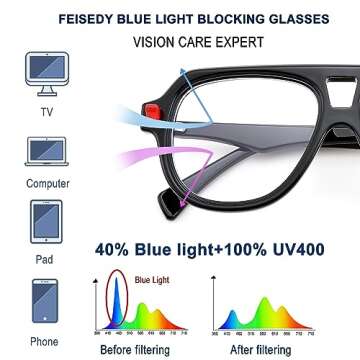 FEISEDY Aviator Frame Glasses for Women Men Blue Light Blocking Glasses Anti Glare Computer Eyeglasses B0039