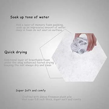 Seavish Shag Bathroom Rug, Non Slip Microfiber Soft Absorbent Shower Mats Washable Bath Rug Runner Floor Door Carpet 2ft Round inches, Luxury White