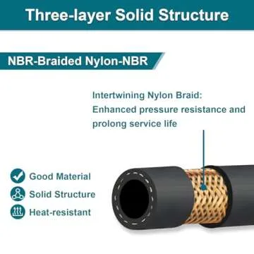 ZONBANG 3/8 Fuel Line - Premium NBR Rubber Hose for Vehicles