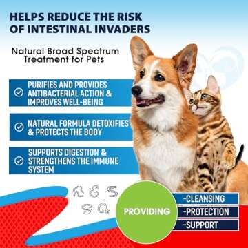 Natural Cat & Dog Intestinal Defense - Herbal Cleanse Broad Spectrum Treatment - Helps Remove Parasi...