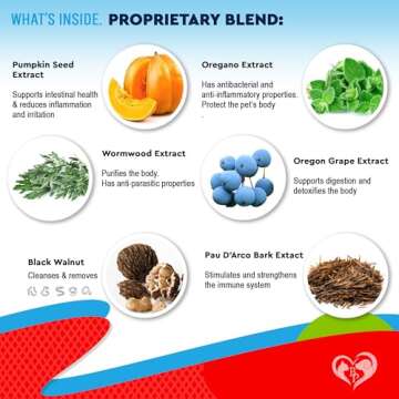 Natural Cat & Dog Intestinal Defense - Herbal Cleanse Broad Spectrum Treatment - Helps Remove Parasites & Toxins - Digestive Issues Supplement for Kittens & Puppies Made in USA