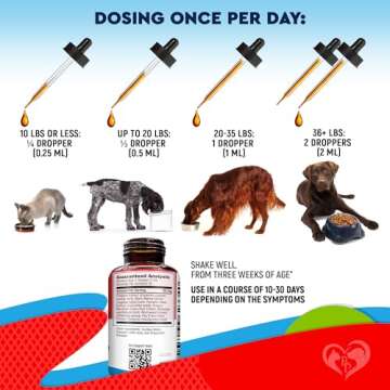 Natural Cat & Dog Intestinal Defense - Herbal Cleanse Broad Spectrum Treatment - Helps Remove Parasites & Toxins - Digestive Issues Supplement for Kittens & Puppies Made in USA