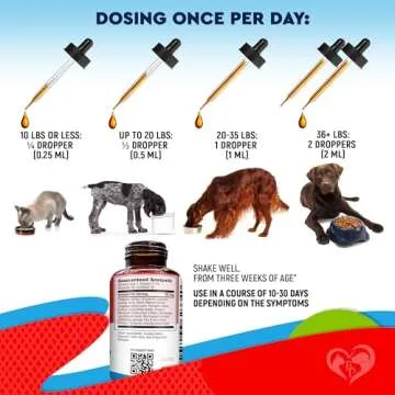 Natural Cat & Dog Intestinal Defense Herbal Cleanse Supplement