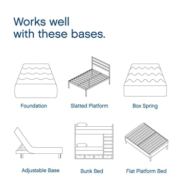 Cool Gel Memory Foam 8-Inch Mattress for All Sleepers