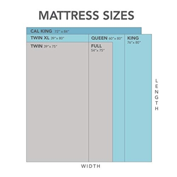 Cool Gel Memory Foam 8-Inch Mattress for All Sleepers