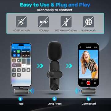 Quality Wireless Lavalier Microphone for iPhone Users