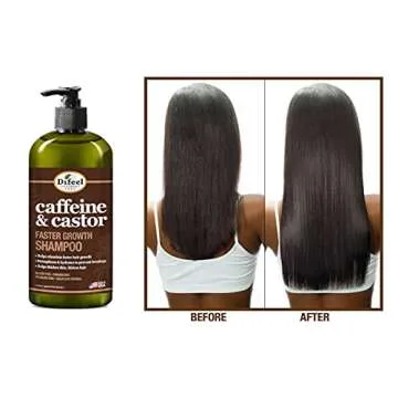 Difeel Caffeine & Castor Faster Growth Shampoo 33.8 oz., Made with Castor Oil for Hair Growth, Sulfate Free Shampoo