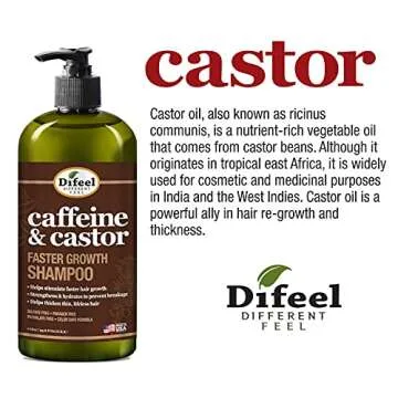 Difeel Caffeine & Castor Faster Growth Shampoo 33.8 oz., Made with Castor Oil for Hair Growth, Sulfate Free Shampoo