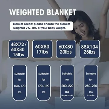 Yescool Weighted Blanket for Adults 20 lbs for Better Sleep
