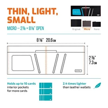 SlimFold Micro Wallets - Eco-Friendly RFID Minimalist Design