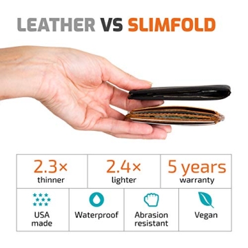SlimFold Micro Wallets - Eco-Friendly RFID Minimalist Design