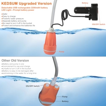 KEDSUM Portable Camping Shower with Rechargeable Batteries