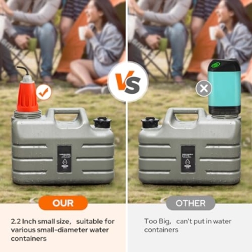 KEDSUM Portable Camping Shower with Rechargeable Batteries