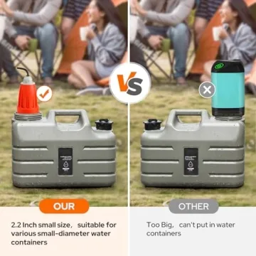 KEDSUM Portable Camping Shower with Rechargeable Batteries