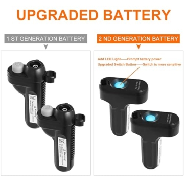 KEDSUM Portable Camping Shower with Rechargeable Batteries