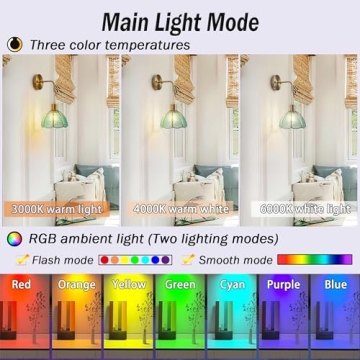 Stylish Battery Operated Wall Sconces Set Of Two