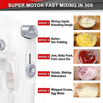 Lord Eagle Hand Mixer Electric 400W, 5 Speed handheld Mixer, 5 Stainless Steel Accessories for Baking Cake Egg Cream Food Beater, Turbo Boost/Self-Control Speed + Eject Button (White)