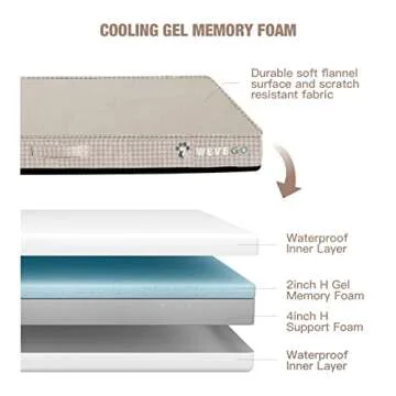 Orthopedic Dog Bed with Removable Washable Cover, Gel Memory Foam and Sponge 2-Layer, Pet Beds with ...