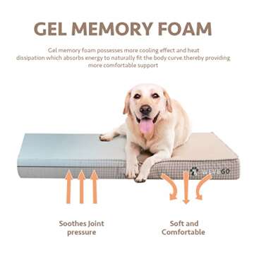 Orthopedic Dog Bed with Removable Washable Cover, Gel Memory Foam and Sponge 2-Layer, Pet Beds with Waterproof Lining and Anti-Slip Bottom for Medium Dogs