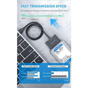 SATA to USB3.0 Adapter, Qmiypf USB 3.0 SATA III Hard Drive Adapter Cable SATA to USB 3.0 Adapter Cable for 2.5&3.5 inch SSD & HDD, Support UASP…