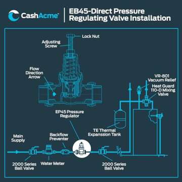 SharkBite 3/4 Inch Pressure Regulating Valve for Plumbing