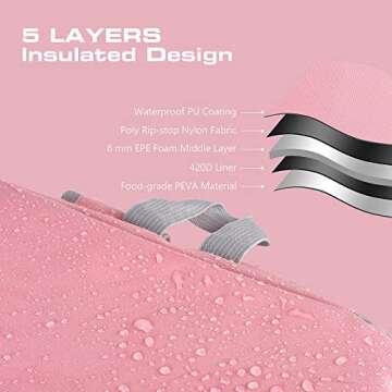 Insulated Outdoor - Leak Proof Backpack Cooler 30 Cans, Waterproof Lightweight Cooler Bag for 12h Hot/Cold Retention - Portable Soft Cooler for Travel, Camping, Beach, Lunch-Pink