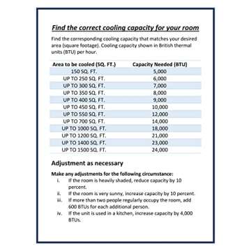 Frigidaire GHWW063WB1 Window Air Conditioner with Remote Control, White