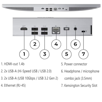 Lenovo All-in-One Desktop, Intel 8-Core, 16GB RAM, 1TB SSD