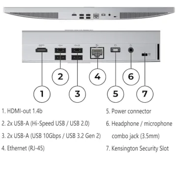 Lenovo All-in-One Desktop, Intel 8-Core, 16GB RAM, 1TB SSD