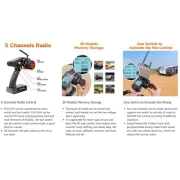 RadioLink RC4GS V3 2.4G 4CH RC Transmitter and Receiver R6FG Gyro Inside Pistol Grip Remote Controller for RC Car Boat Tank Buggy