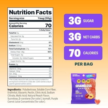 Shameless Snacks Low Calorie Keto Gummies - 6 Pack