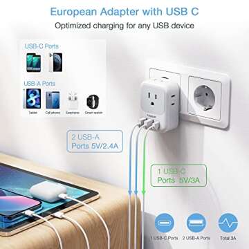 TESSAN 3 Pack European Travel Plug Adapter USB C, US to Europe Plug Adapter with 4 AC Outlets and 3 USB Ports, Type C Power Adaptor for USA to EU International Spain France Iceland Italy Greece