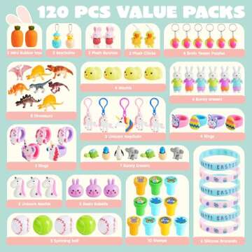 JOYIN 120 Pcs Toys Plus Stickers Prefilled Easter Eggs for Easter Eggs Hunt, Basket Stuffers Fillers, Theme Party Favor, Classroom Prizes Decoration