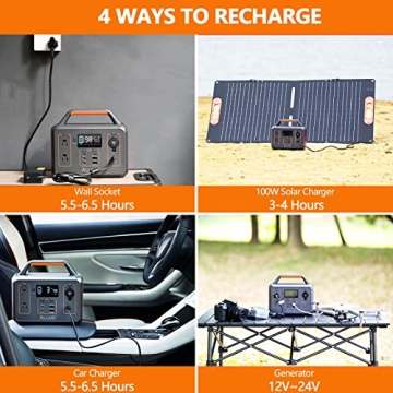 ALLWEI 300W Portable Power Station for Outdoor Adventures