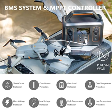 ALLWEI 300W Portable Power Station for Outdoor Adventures
