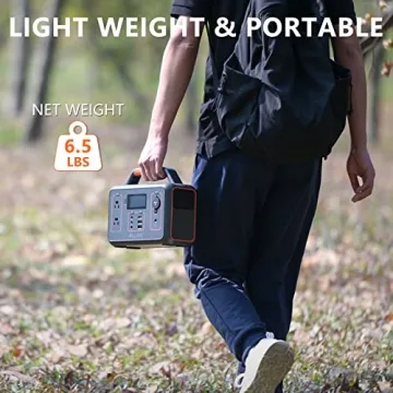 ALLWEI 300W Portable Power Station for Outdoor Adventures