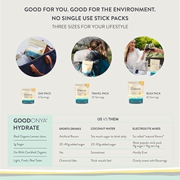 GOODONYA Organic Hydration Electrolyte Powder - Lemon Flavored