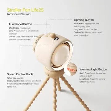 JISULIFE Large Stroller Fan - Powerful & Portable