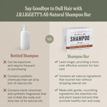 J.R.LIGGETT'S Natural Coconut Argan Shampoo Bar 3.5oz | Vegan