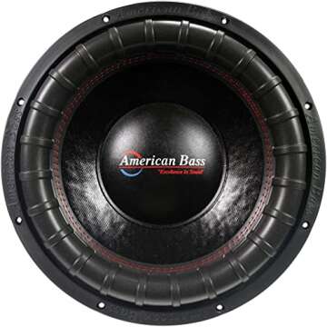 American Bass Elite 15" Car Subwoofer – 2400 Watts Performance
