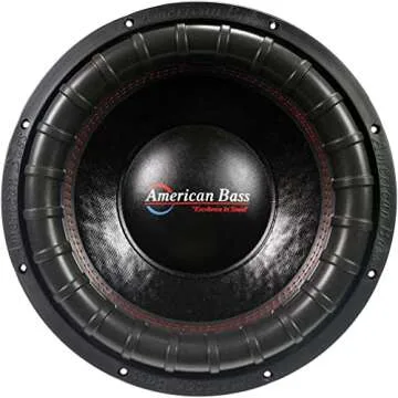 American Bass Elite 15" Car Subwoofer – 2400 Watts Performance