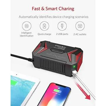 BESTEK 300W Pure Sine Wave Power Inverter for Safe Charging