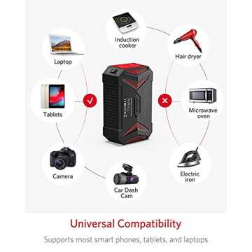 BESTEK 300Watt Pure Sine Wave Power Inverter Car Adapter DC 12V to AC 110V with 4.2A Dual Smart USB Ports