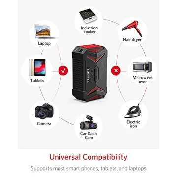 BESTEK 300W Pure Sine Wave Power Inverter for Safe Charging