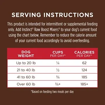 Instinct Raw Boost Mixers Freeze-Dried Dog Food Topper