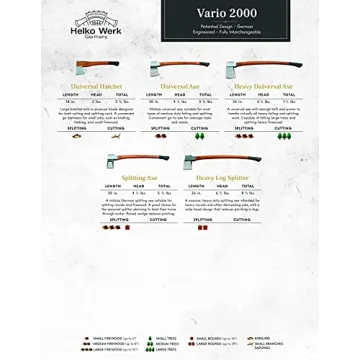 Helko Werk Vario 2000 Universal Axe for Felling and Splitting