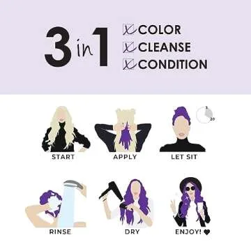 Keracolor Clenditioner PURPLE - Semi Permanent Hair Color Conditioner