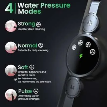 Rionhex Water Dental Flosser Teeth Pick: 4 Modes Cordless Oral Irrigator 300ML Tank USB-C Rechargeable Water Teeth Cleaner IPX7 Waterproof Flossing Cleaning Picks for Home Travel