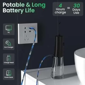 Rionhex Water Dental Flosser Teeth Pick: 4 Modes Cordless Oral Irrigator 300ML Tank USB-C Rechargeable Water Teeth Cleaner IPX7 Waterproof Flossing Cleaning Picks for Home Travel