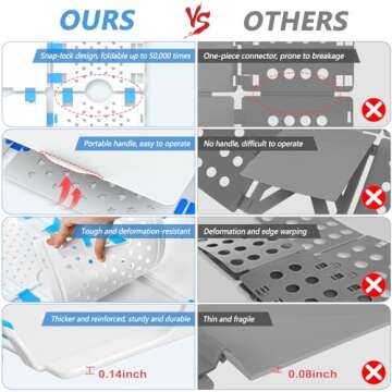 BoxLegend Shirt Folding Board Easy to Fold Clothes Folding Board Sturdiness Clothes Folder Durability T Shirt Folder Board Wrinkle Free Shirt Folding Board Adult V4